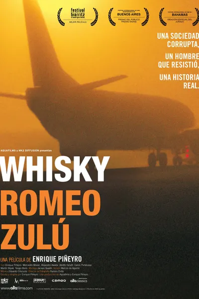 Whisky Romeo Zulu