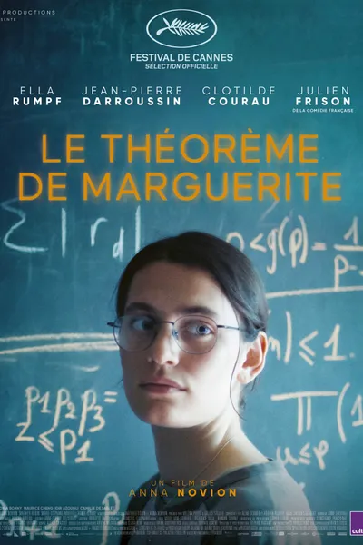 Marguerite's Theorem